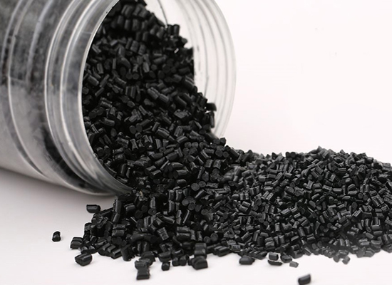 SANS Global Additives