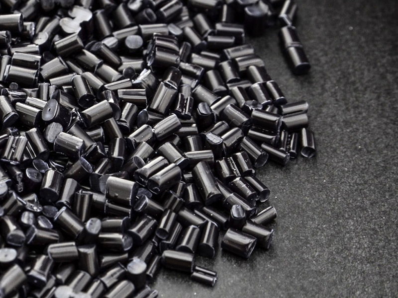 SANS Global Additives