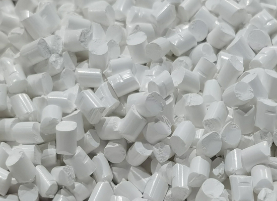 SANS Global Additives