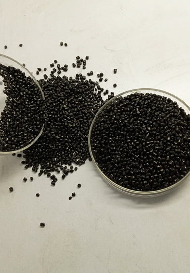 SANS Global Additives