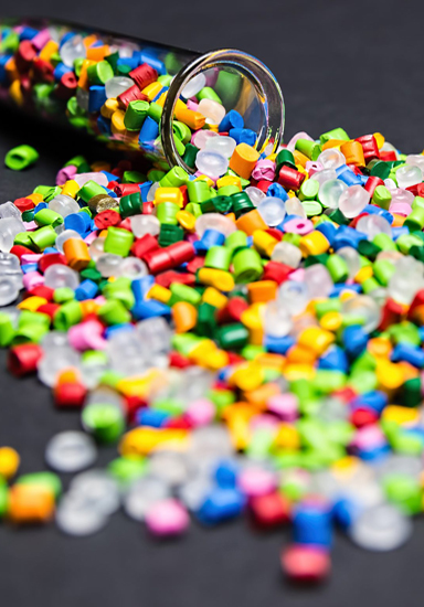 SANS Global Additives