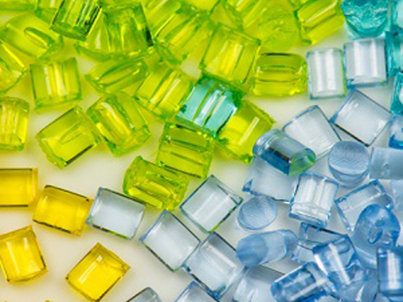 SANS Global Additives