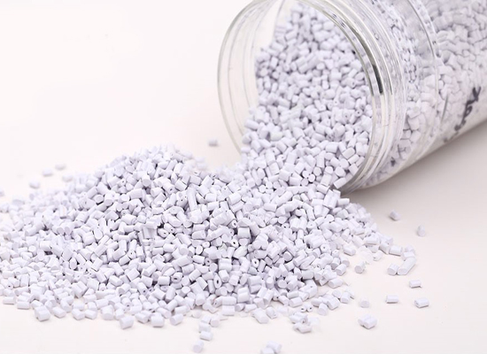 SANS Global Additives